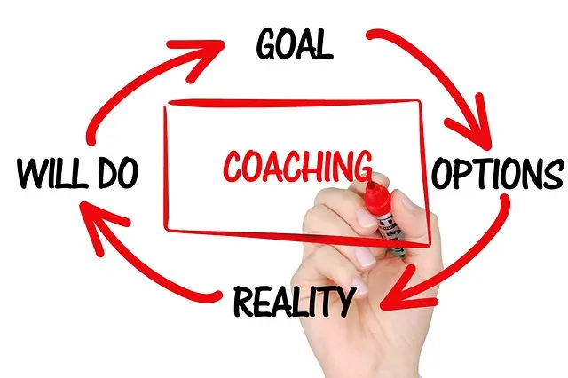 Comment Évaluer l'Impact de Votre Training Pro Efficacement